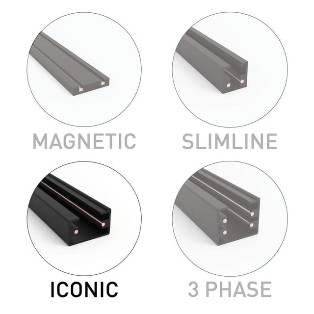 Modernes Schienensystem schwarz 1-phasig 300cm - Iconic