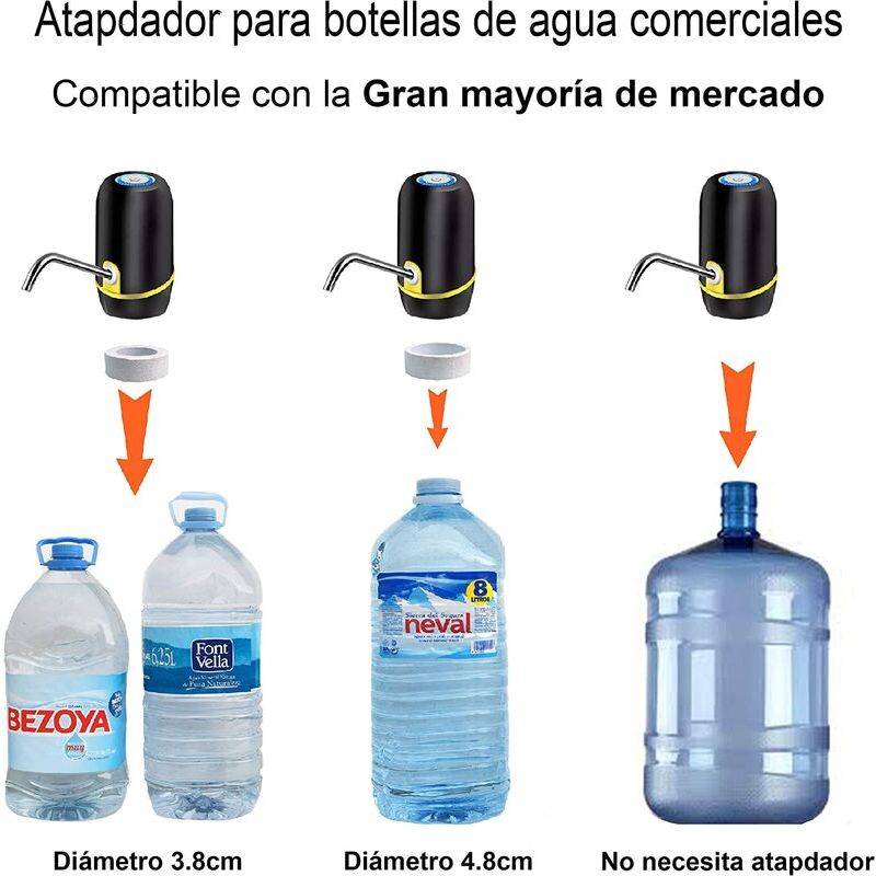 Vurahome – Wasserspender Für Kanister Mit Adapter Für Handelsübliche Wasserflaschen. Zapfhähne Für Mineralwasserflaschen. Wasserspender Für Kanister (schwarz Mit Adapter)