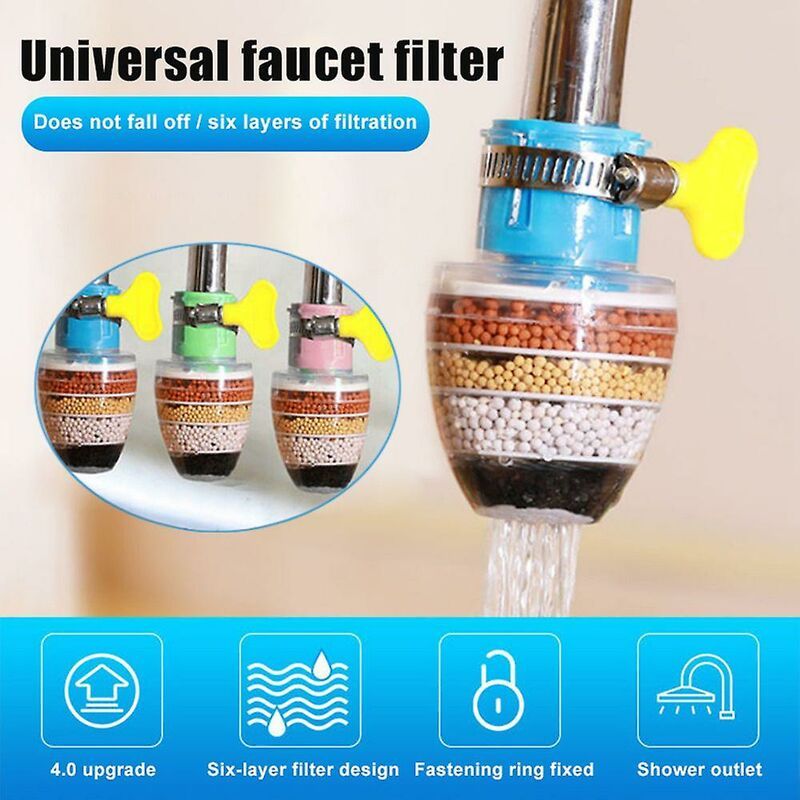 Vurahome - Universeller Küchenwasserfilter Mit Flexibler Filterdüse