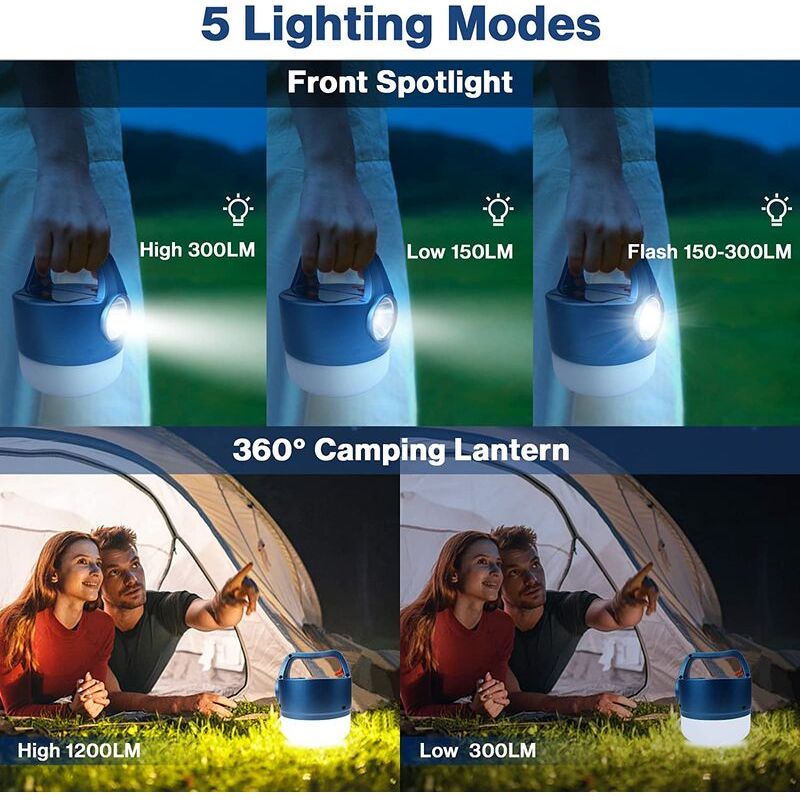 Vurahome – Wiederaufladbare Usb- Oder Solarlaterne, 2400 Mah Campinglampe, 5 Modi, Wasserdicht, Tragbare Hängelampe Für Camping, Lesen, Heimwerken, Notdienste, Garage, Keller