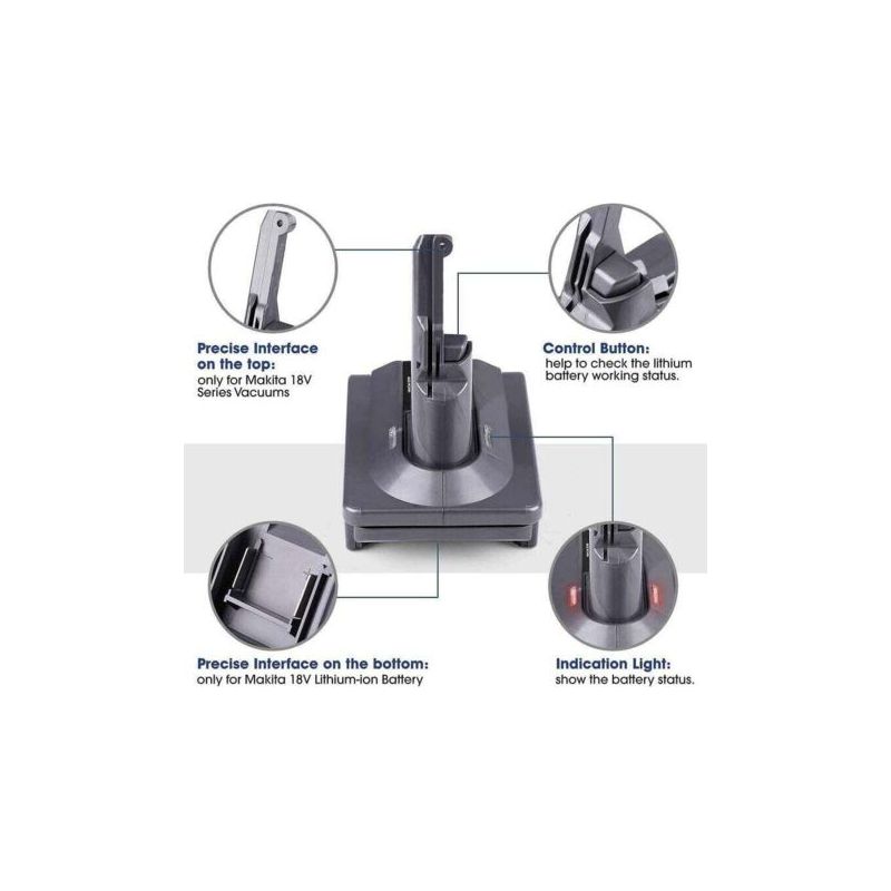Makita Lxt 18v Akkuadapter Für Dyson V7 Staubsauger – Kompatibel Mit 18v Akkus – Ersetzt Den Originalakku
