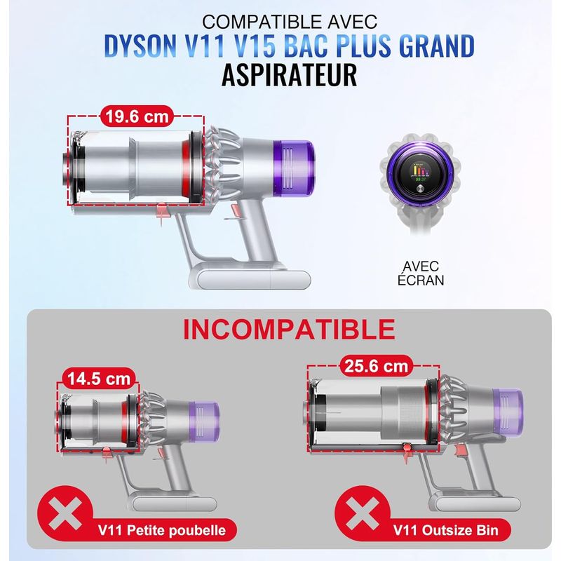 Staubbehälter, Kompatibel Mit Dyson V11, V15, Sv14, Sv15 Und Sv22 Staubsaugern, Großer Ersatz-staubbehälter Für Dyson Teilenummer 970050-01 Und Teilenummer 965443-01