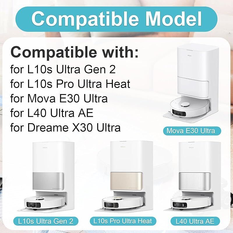 Forehill Zubehör Für Dreame L10s Ultra Gen 2 / L40 Ultra Ae / L10s Pro Ultra Heat/mova E30 Ultra Ersatzteile: 4 Staubbeutel, 2 Hauptbürsten, 4 Wischpads, 4 Filter, 4 Seitenbürsten