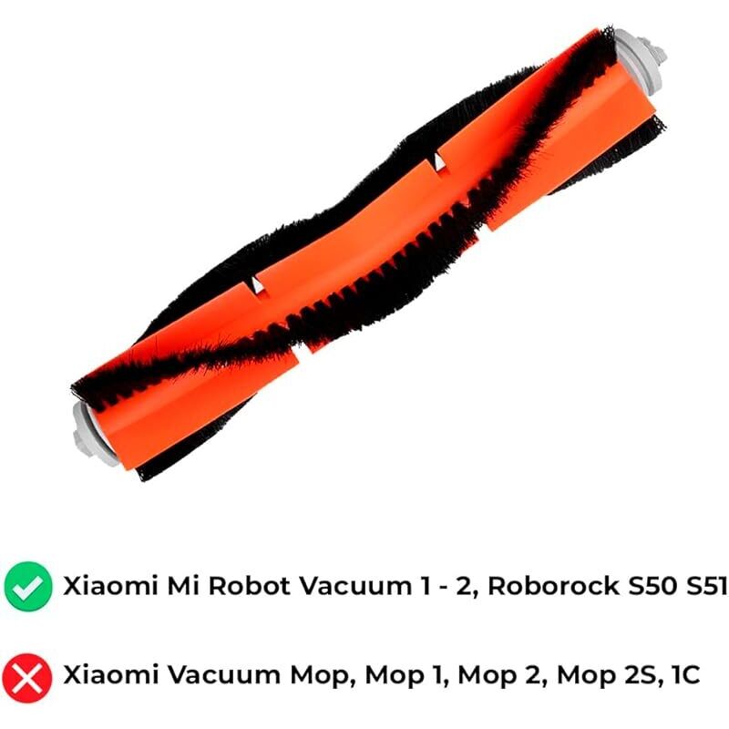 Forehill Essential Ersatzteilset, Kompatibel Mit Xiaomi Mi Robot Vacuum 1 Und 2 (ohne Wischfunktion). Ersatzteilset Für Den Xiaomi Roborock S50 Und S51 Saugroboter.
