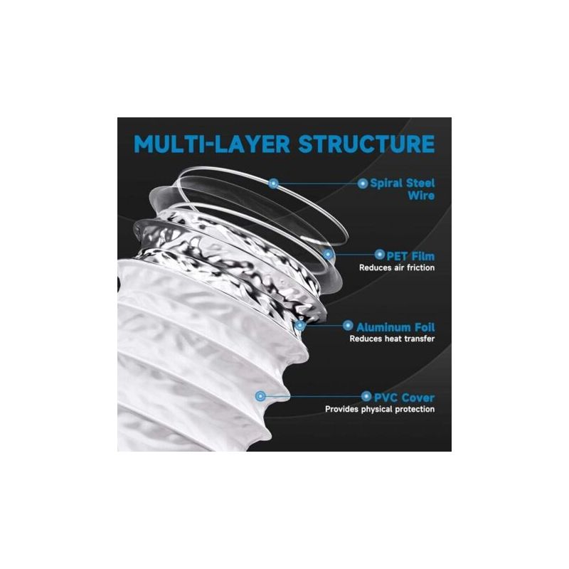 Flexibler Luftschlauch 160 Mm Aus Aluminium Und Pvc Für Wäschetrocknerabzug