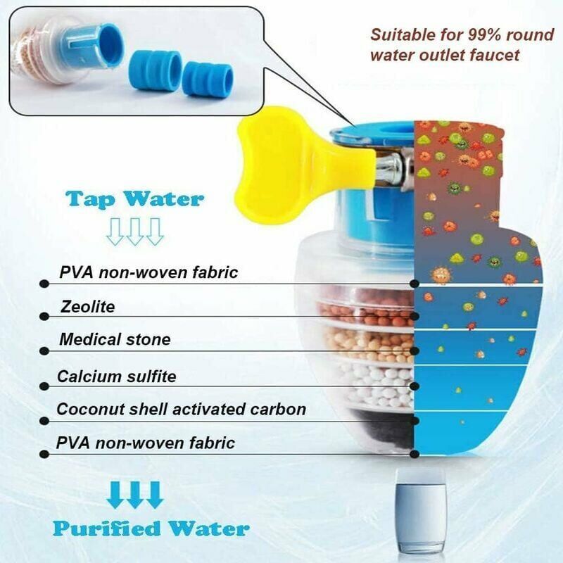 Wasserhahn Mit Aktivkohlefilter, Wasserhahnreiniger, Ausgestattet Mit Einem Universellen Filterelement. 3er-packung