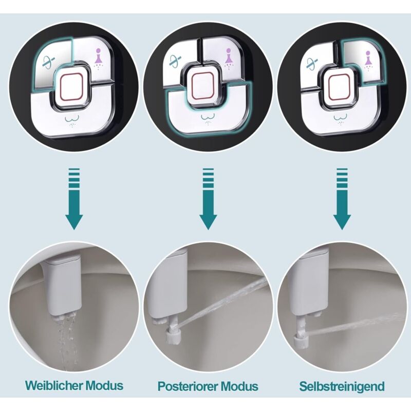 Nicht-elektrisches Kaltwasserbidet Mit Druckregelung, Selbstreinigendes Bidet Mit Zwei Düsen Zur Vorder- Und Gesäßreinigung (schwarz)