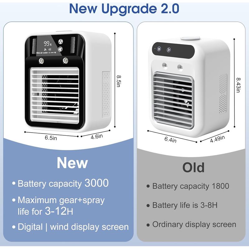 Tragbare Klimaanlage, Mini-akku-ventilator, 2-stufiger Verdunstungsluftkühler, Digitalanzeige, Tragbarer Ventilator Für Schlafzimmer, Büro, Camping
