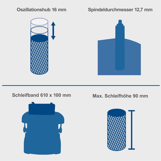 Scheppach - Schwingspindel- und Bandschleifer 450W OSM600