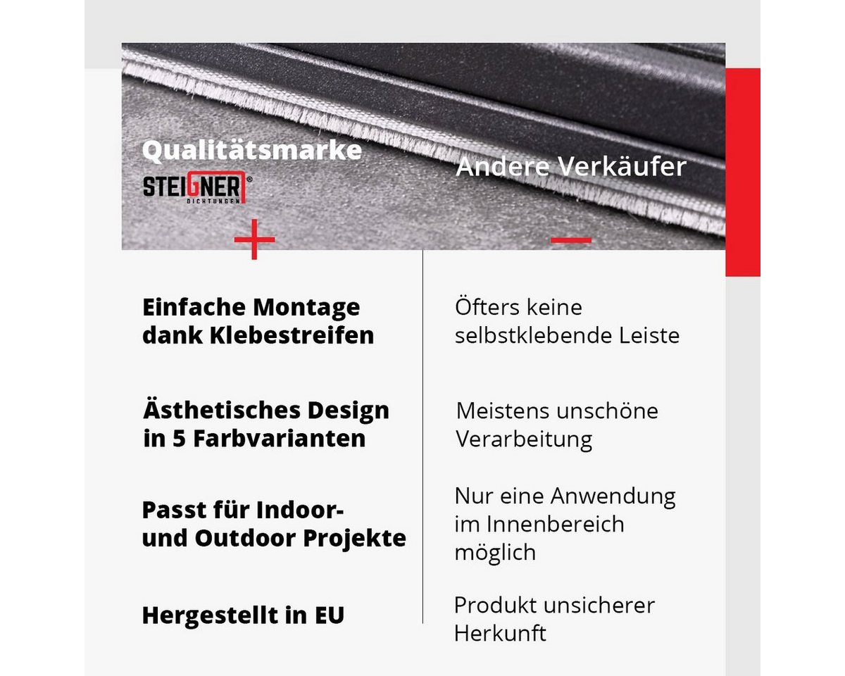 STEIGNER 5m Bürstendichtung GRAU Dichtungsbürste Türbürste selbstklebend Fenster Türen, Höhe 6 mm