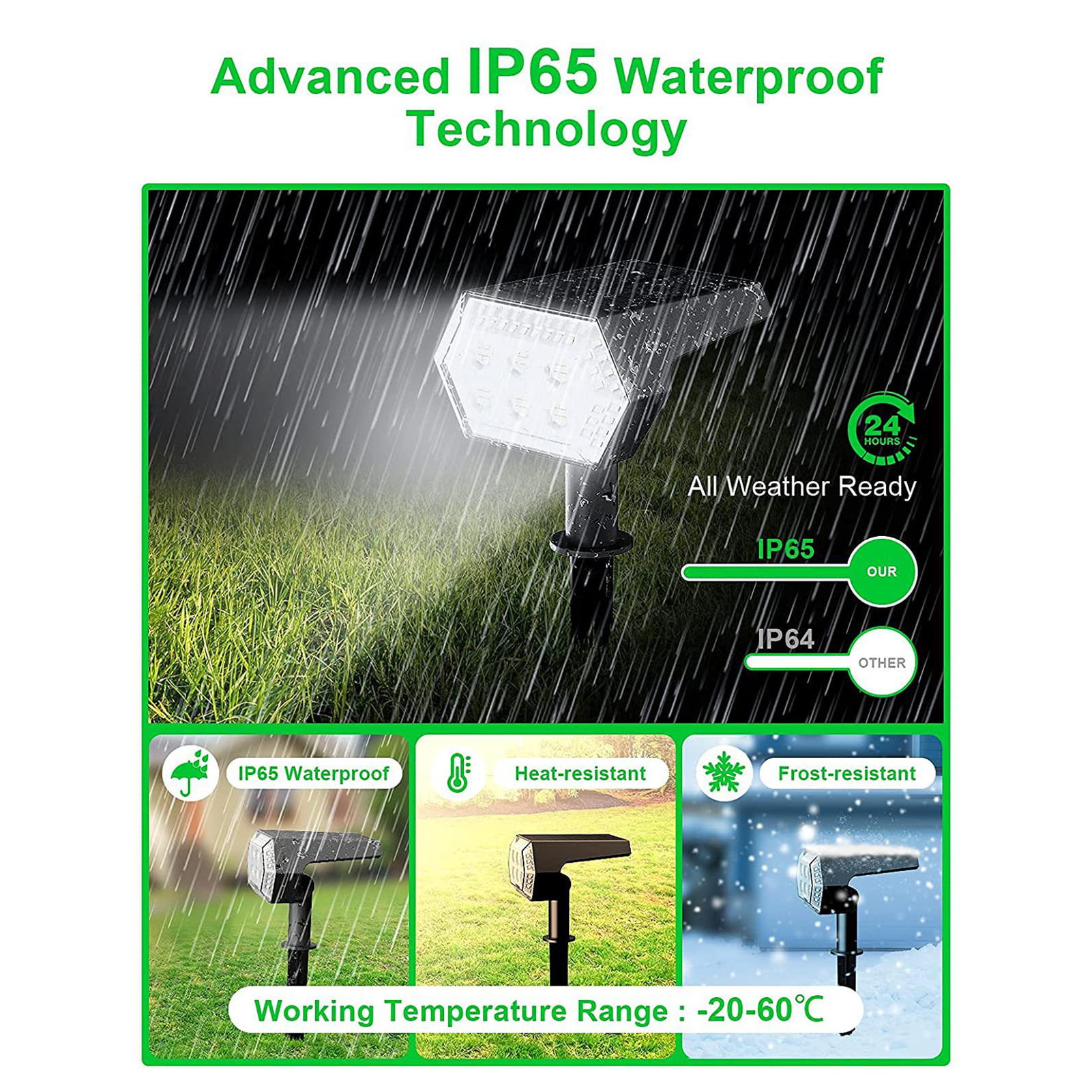 1-teilige Solarleuchte, 108 Leds, Lichtsensor, Fernbedienung, Ip65 Wasserdicht, Für Garten, Rasen Oder Wandbeleuchtung