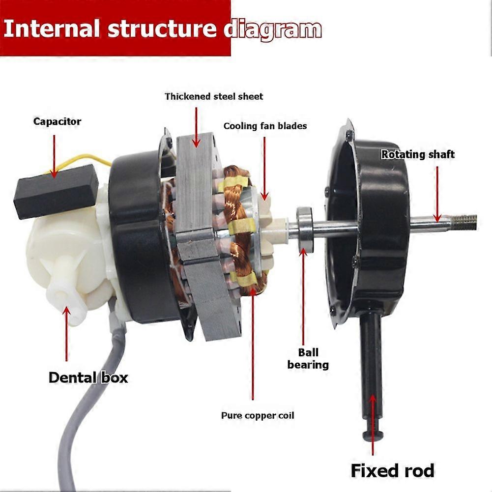 Universeller Vertikallüftermotor (18 Und 16 Zoll) Mit Doppelten Kugellagern, Elektrische Baugruppe A