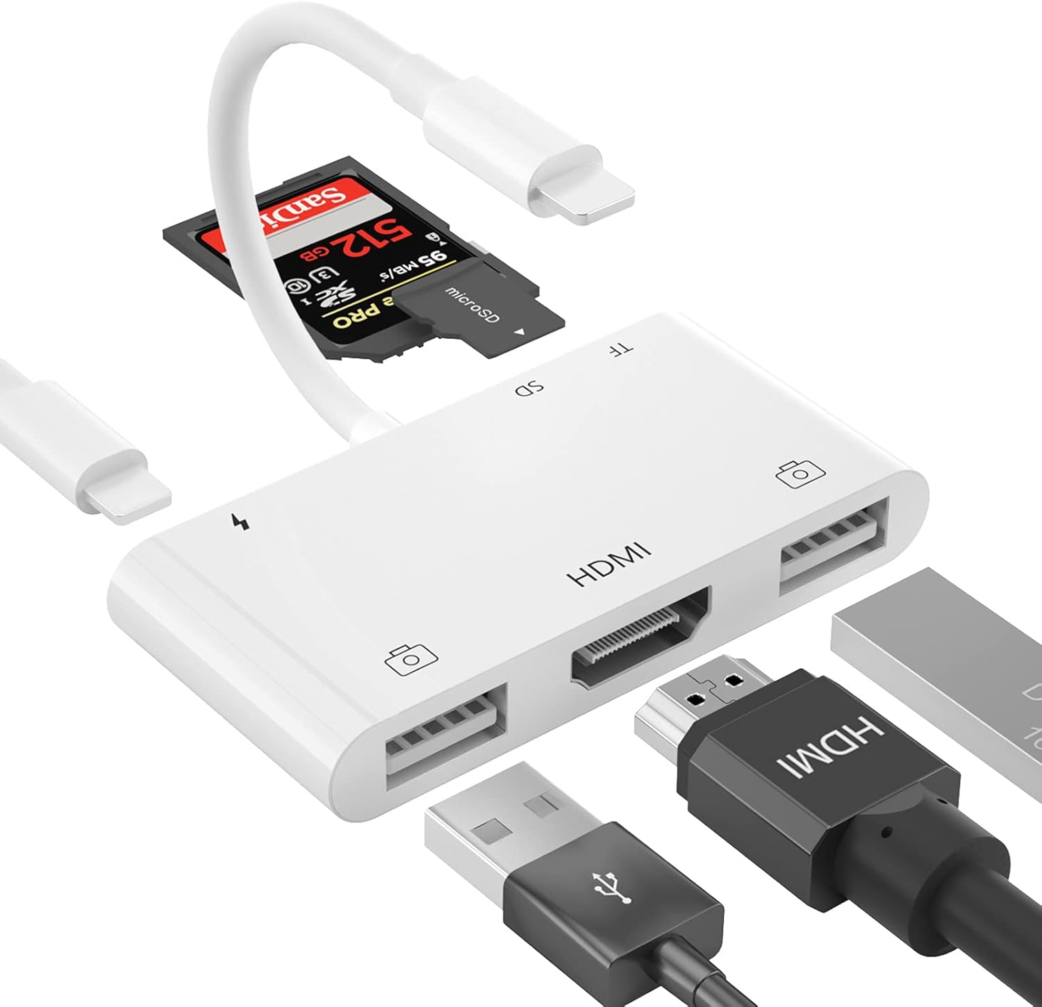 Hdmi-otg-adapter, Usb-hdmi-hub, 6-in-1 Lightning-auf-hdmi-digital-av-konverter, Sd/tf-kartenleser, Usb-kameraadapter, Kompatibel Mit Mobiltelefonen Und Tablets