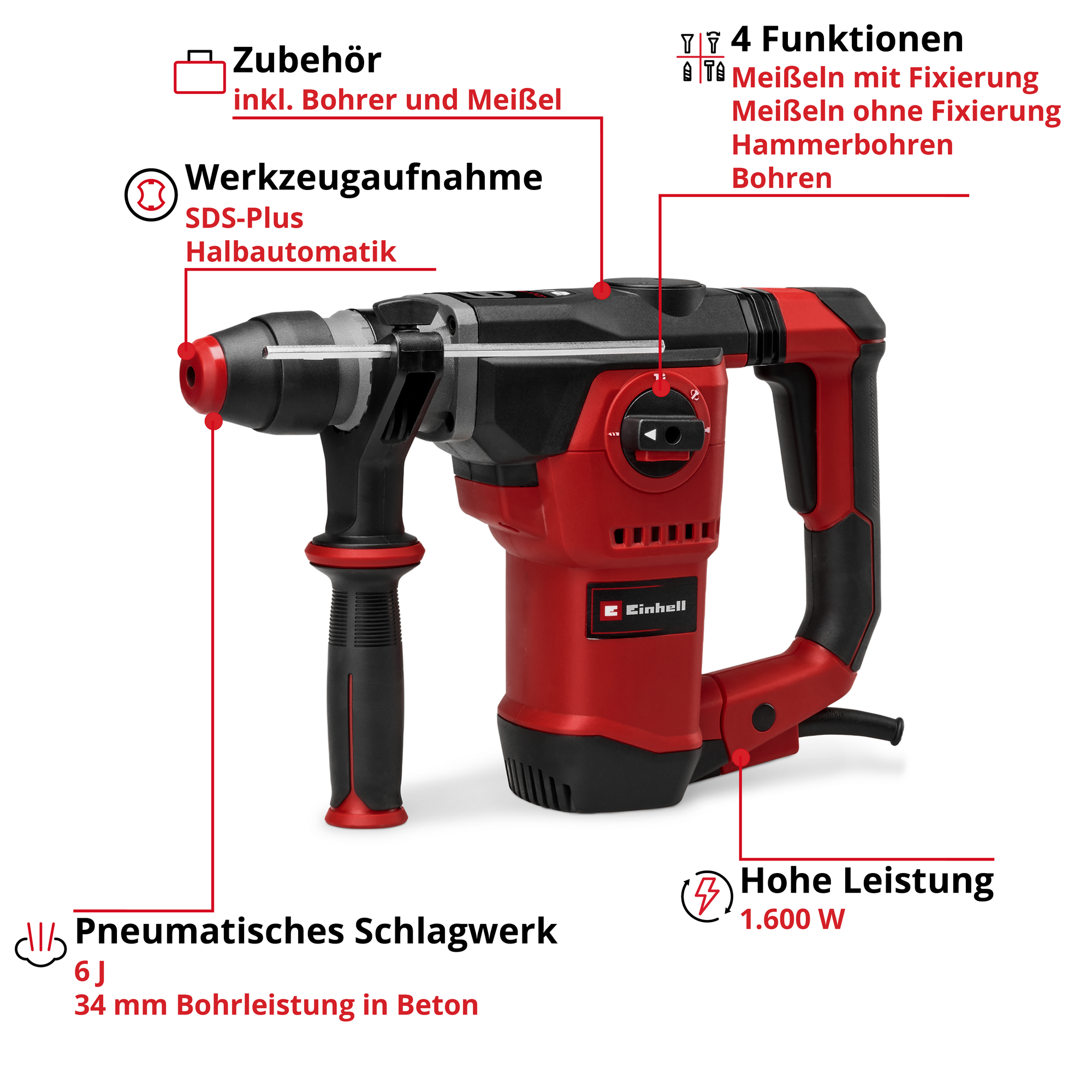 Einhell Bohrhammer 'TE-RH 34/6 4F +4' Expert 1600 W Bild 2