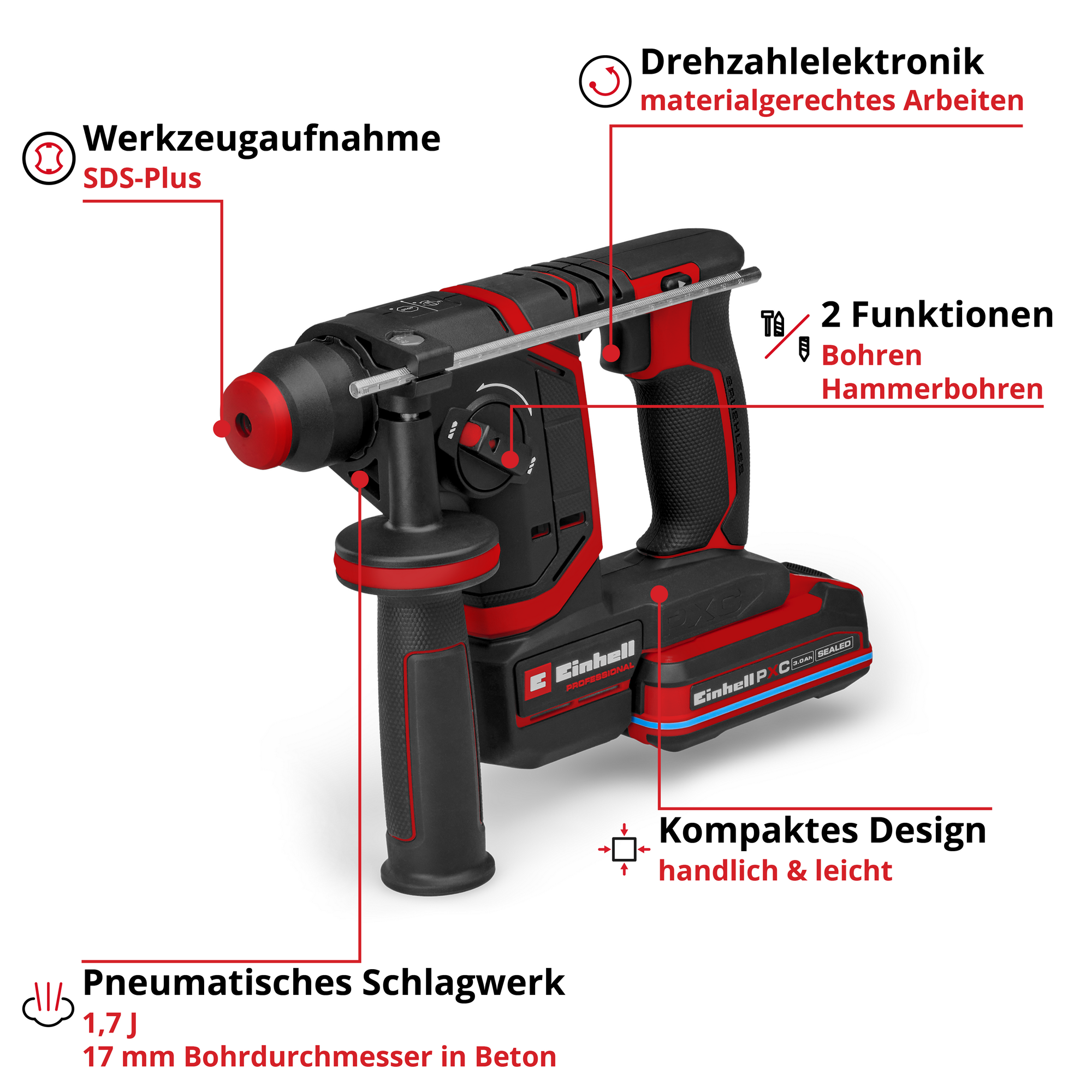 Einhell Akku-Bohrhammer 'TP-HD 18/17-C Li BL +5' Professional mit Akku und Ladegerät 18 V Bild 2