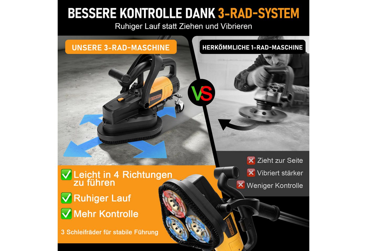 XIIW Winkelschleifer 3800W Betonschleifer 3 Köpfe Betonfräse Putzfräse Sanierungsfräse, (Set, 17 tlg., Langer Griff, Ø105mm Diamantschleiftopf, 6-Gang, Absaughaube), Nass- und Trockenschliff für Flächen, Kanten Bild 3