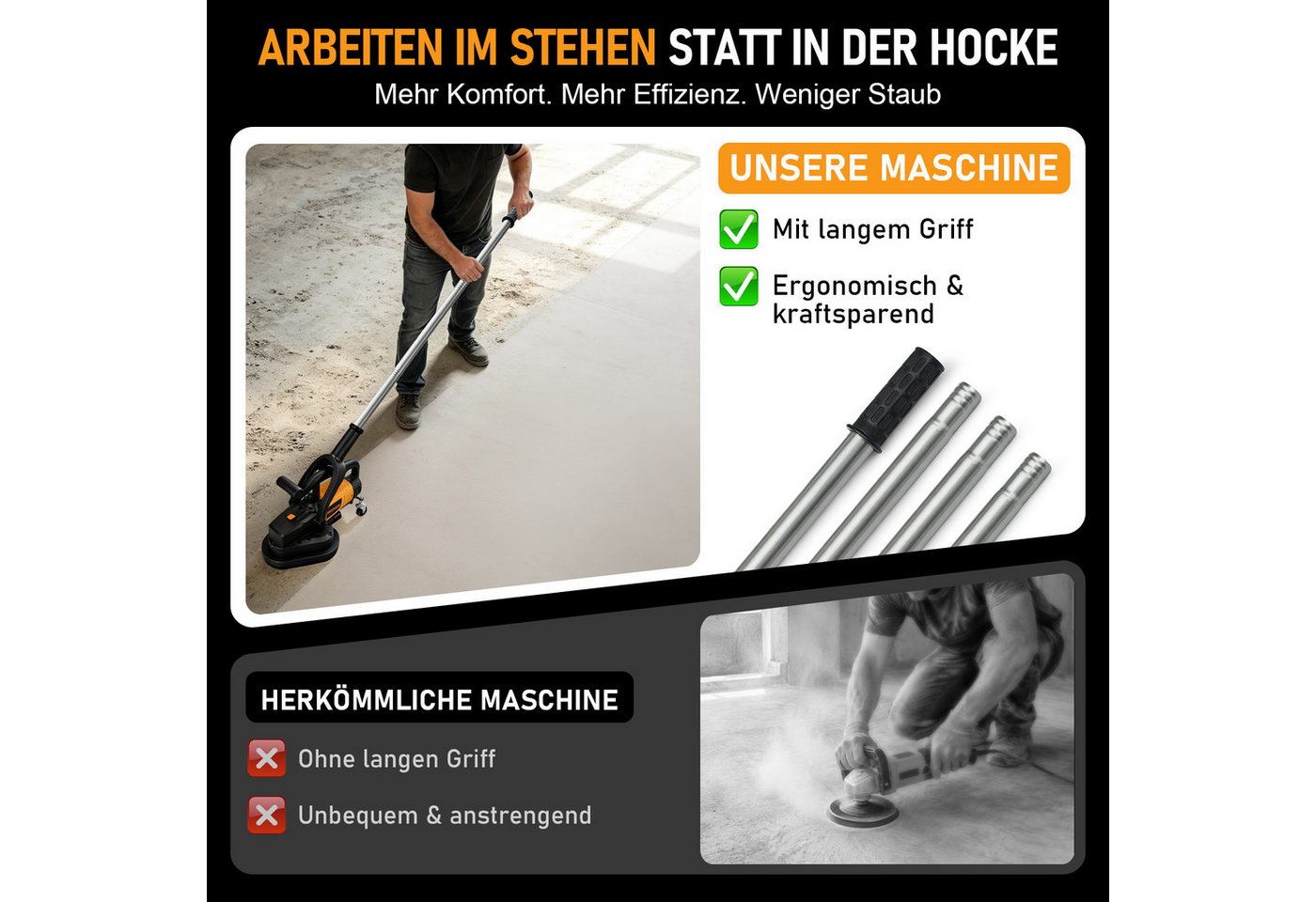 XIIW Winkelschleifer 3800W Betonschleifer 3 Köpfe Betonfräse Putzfräse Sanierungsfräse, (Set, 17 tlg., Langer Griff, Ø105mm Diamantschleiftopf, 6-Gang, Absaughaube), Nass- und Trockenschliff für Flächen, Kanten Bild 4
