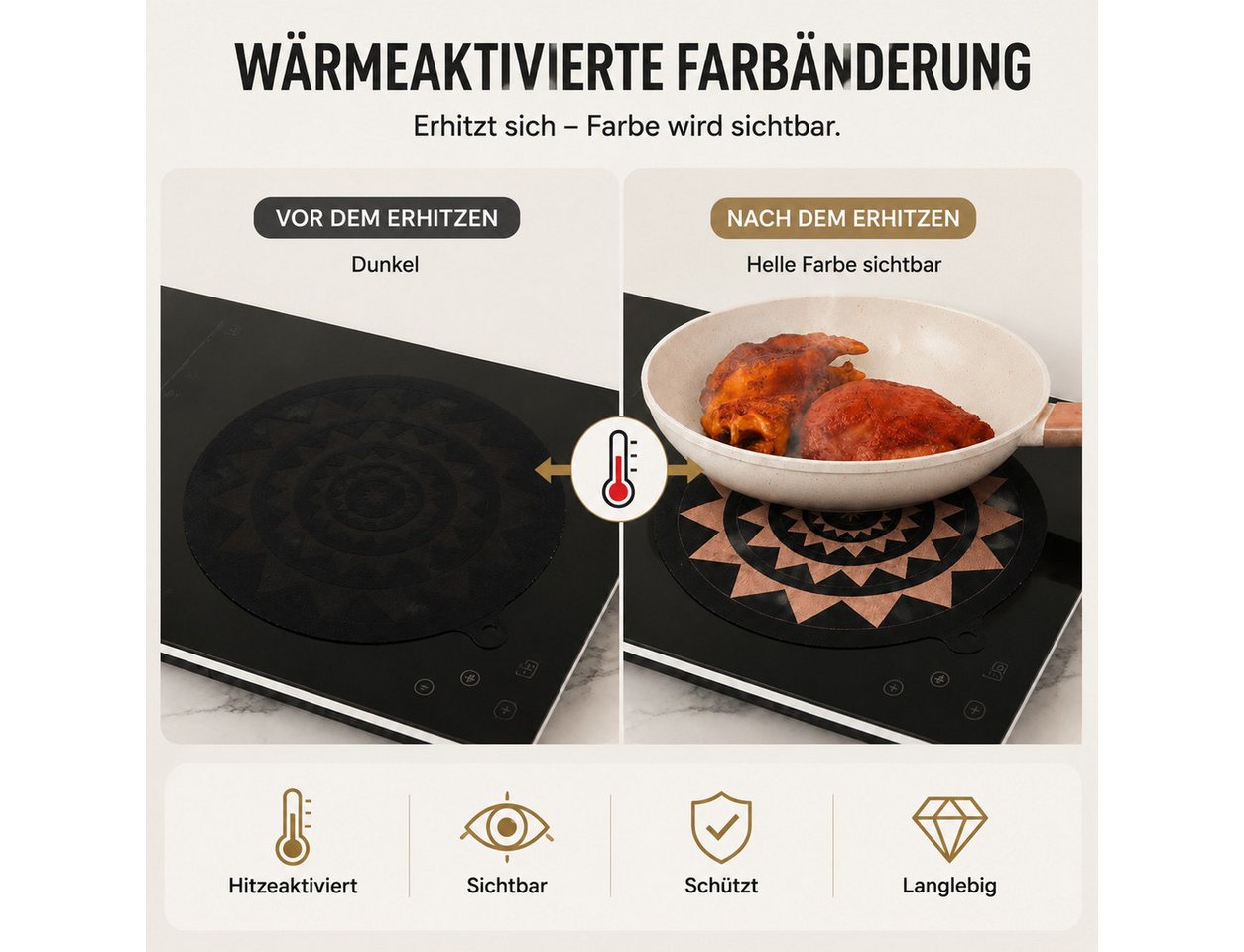 XEOOCE Schneide- und Abdeckplatte Herdabdeckung, Silikon Kochfeldabdeckung, Hitzebeständig, 4 Stück, (Mehrteiliges Set, 4 Herdabdeckplatten (24 cm), bunt), Farbwechsel, 260°C hitzebeständig, Silikon Bild 3