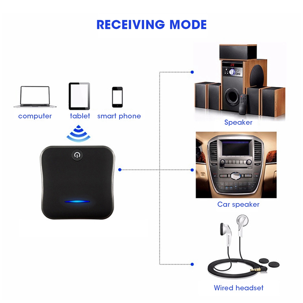 Csr8675 Glasfaser-bluetooth 5.0 Auto-audio-adapter, Empfänger/sender, Dual-in-one Aptx/aux Hd-decoder.