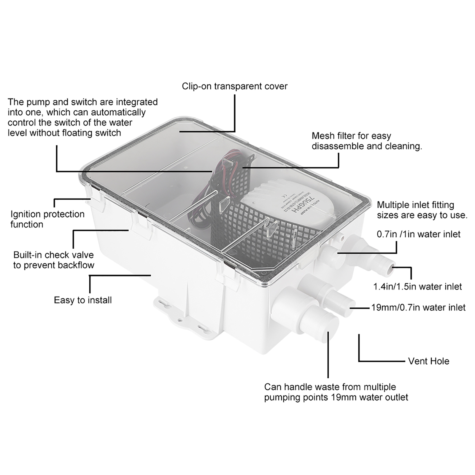 Automatische Elektrische Tauchpumpe 12v/24v Dc, 750 Gph, Für Yachten, Wohnmobile, Boote Und Außenbäder (g750-3012v)