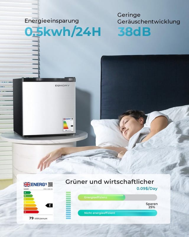 EUHOMY 46L Mini Kühlschrank, 7-Stufen Thermostat, 38dB Ultra-Leise, Energieeffizienter für Schlafzimmer, Büro