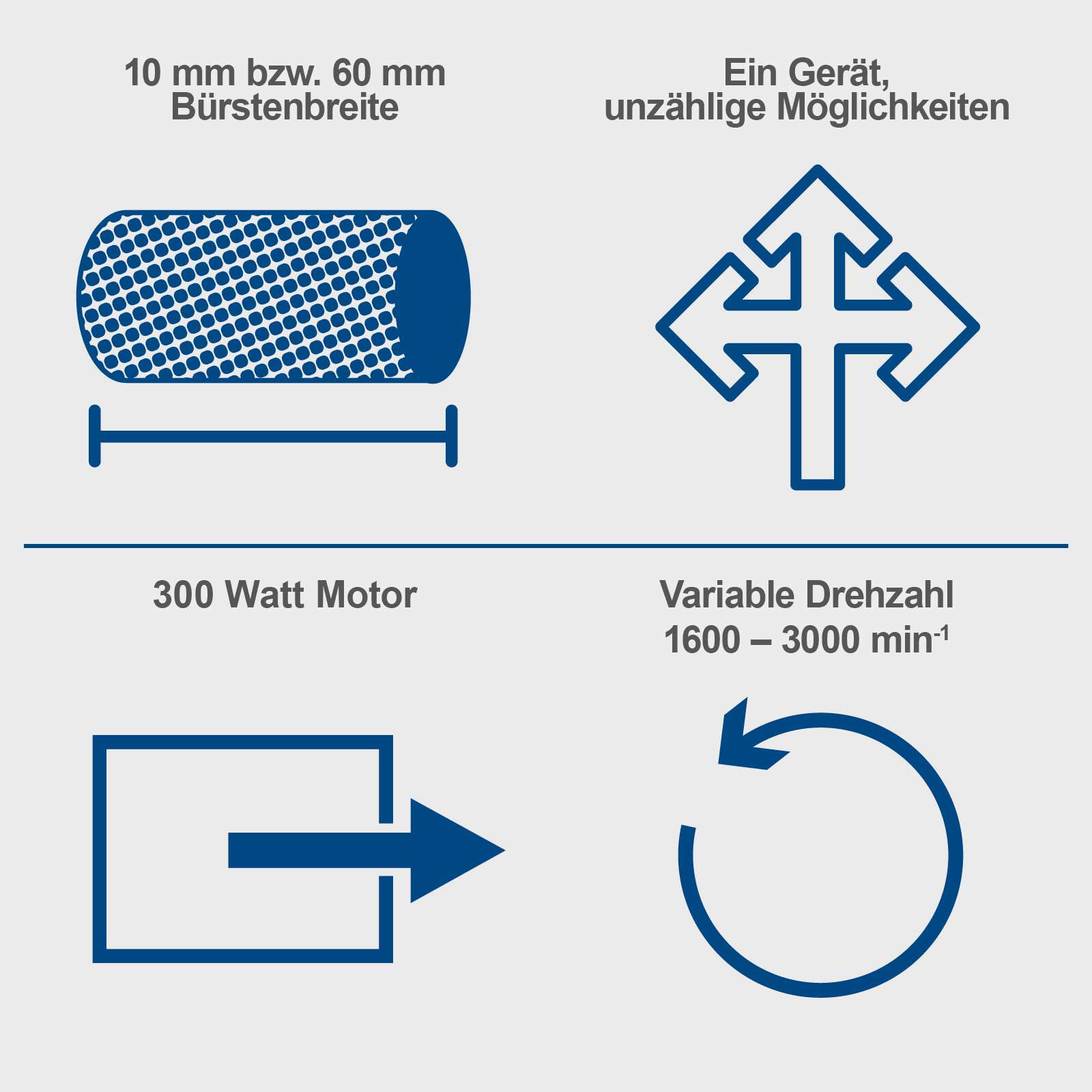 Schleifmaschine Burstenschleifer Walzenschleifer 1500W Scheppach MRS1500 Bild 5