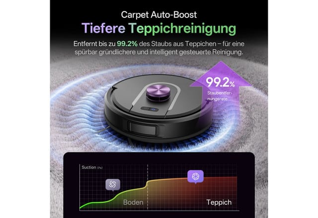 VACTIDY Cleanova W15 – Saugroboter W15 3-in-1 Nass Trocken Saugroboter mit Absaugstation – 10000 Pa/180 Min – 4 L – LIDAR-Navigation – Steuerung per
