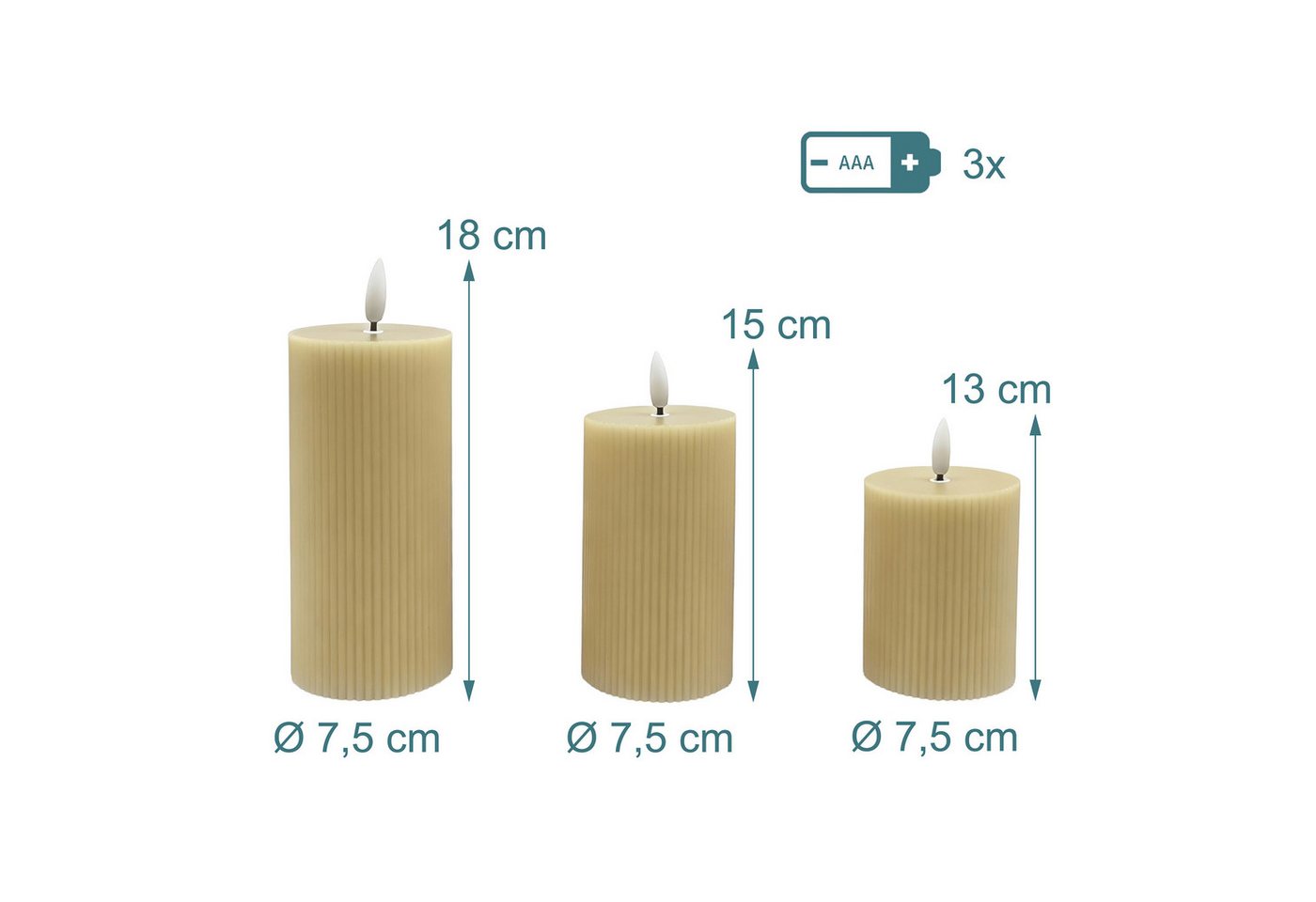 relaxdays LED-Kerze 3er Set, LED, Warmweiß, Beige Bild 5