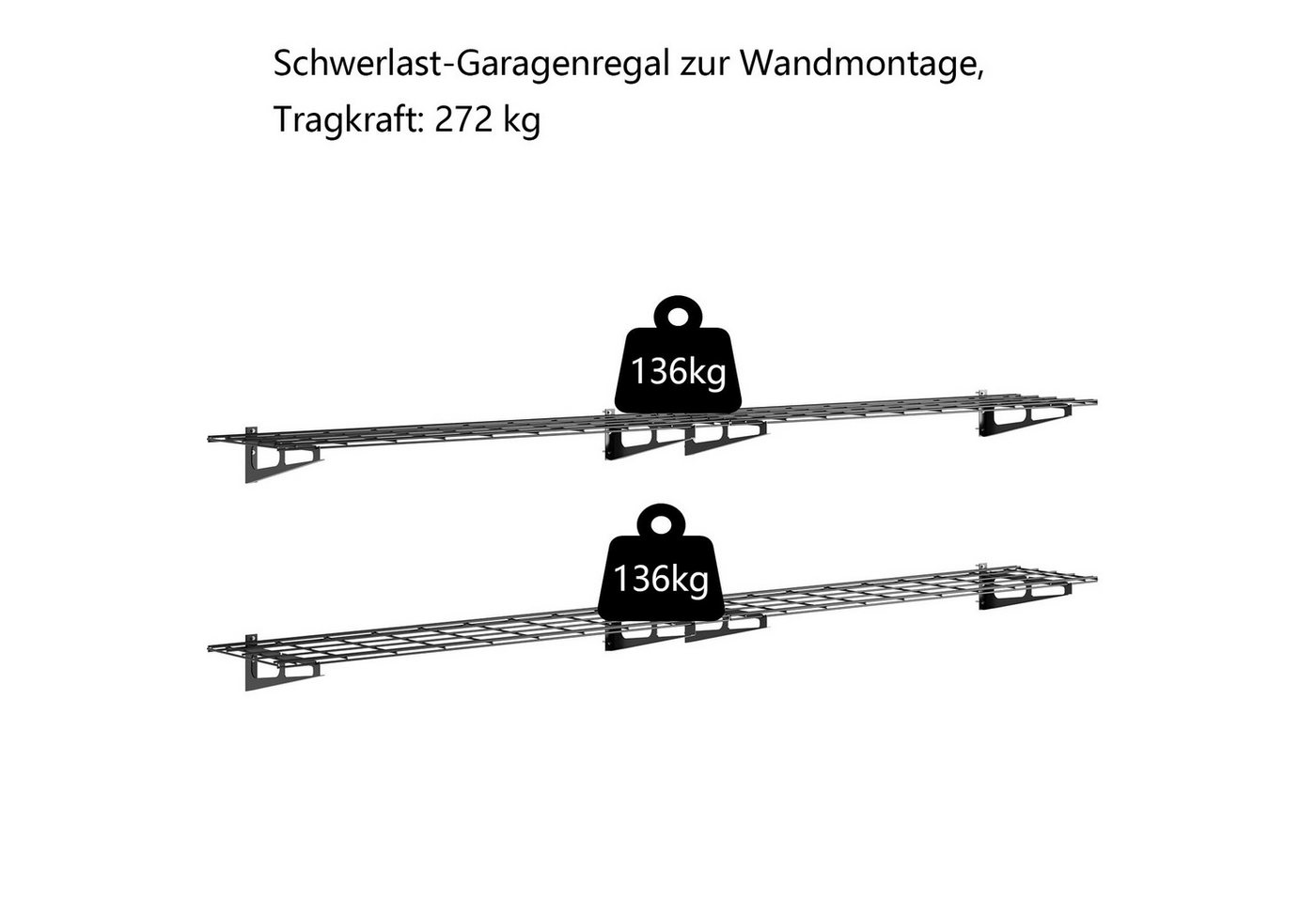 GarveeMore Schwerlastregal Schwerlast-Wandregale für die Garage