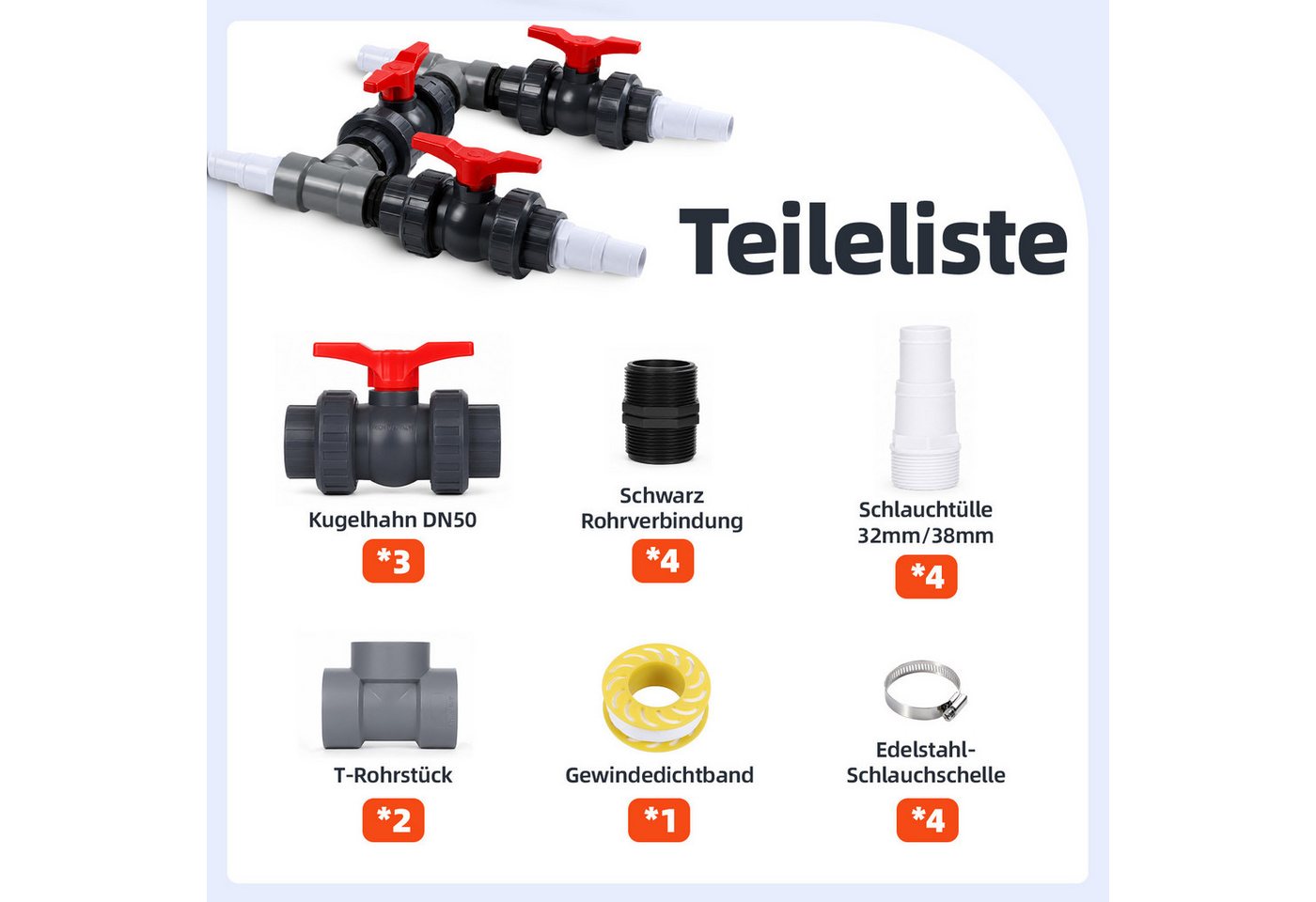 PRIISF Bypass-Set 3-Wege-Ventil Pool Bypass Kit Ø 32mm 38mm für Wärmepumpe Solarheizung, (Bypass Set Pool Sandfilteranlagen Solar Heizung Solarkollektor Adapter, 18-tlg., Steuerung der Wasserzufuhr für eine optimale Temperaturregulierung), Universal Ventil für Poolheizung Salzanlagen Schwimmbad Spa