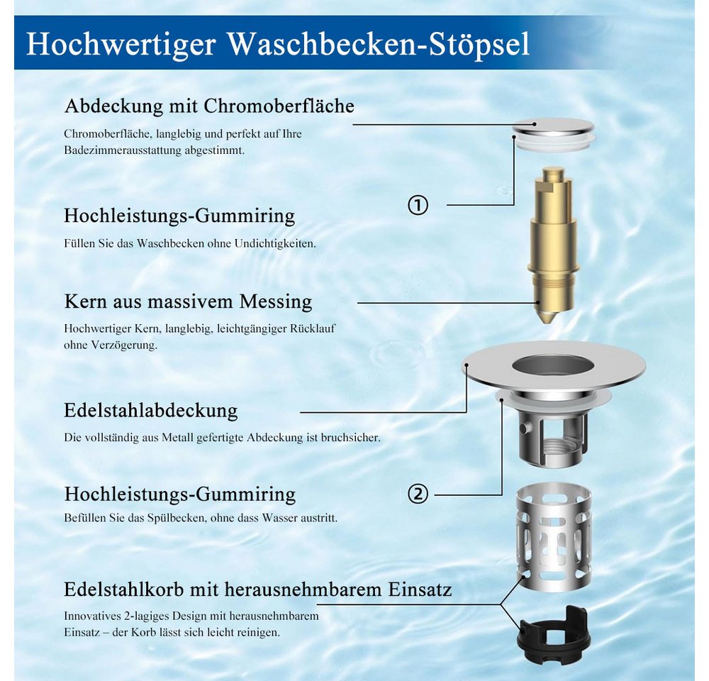 AFKSMILE Waschbeckenstöpsel Waschbeckenstöpsel Pop up Abflusssieb, Universaler Abflussstopfen Bild 4