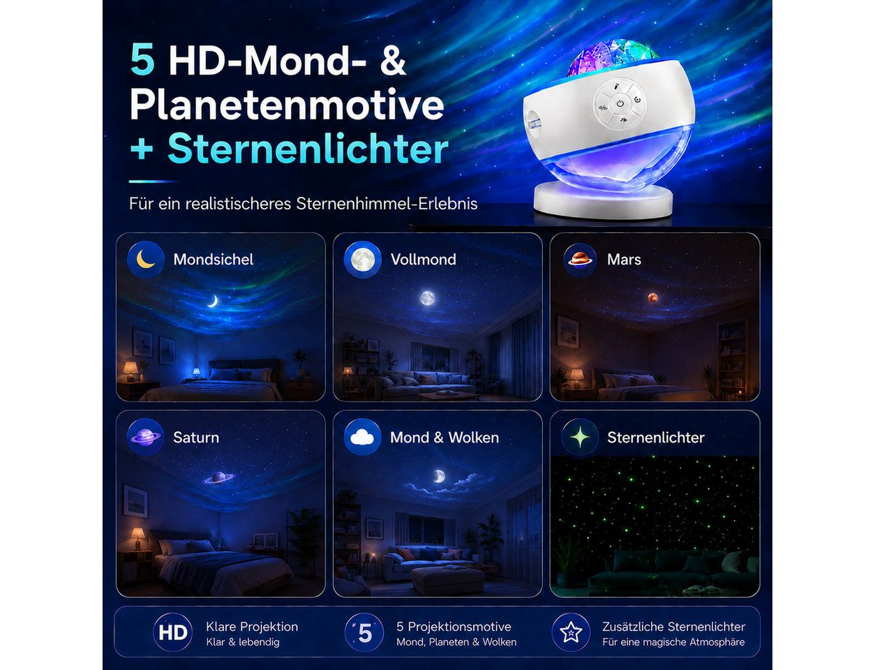 Futicare Nachtlicht LED Sternenhimmel Projektor mit Nordlicht, 16 Farben & 300 Lichtmodi, 5 Motive, Bluetooth-Lautsprecher, 10 Weißrausch-Klänge, Fernbedienung & Timer, Geschenk für Geburtstag & Weihnachten Bild 2
