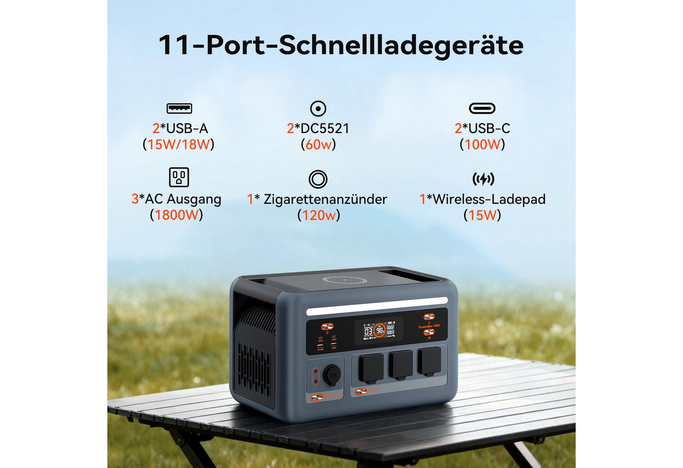 OSCAL Stromerzeuger PowerMax 1800W Tragbare Powerstation,1024Wh LiFePO4, 1,8 in kW, 11 Anschlüsse, Schnellladung für Camping Wohnmobil Bild 5