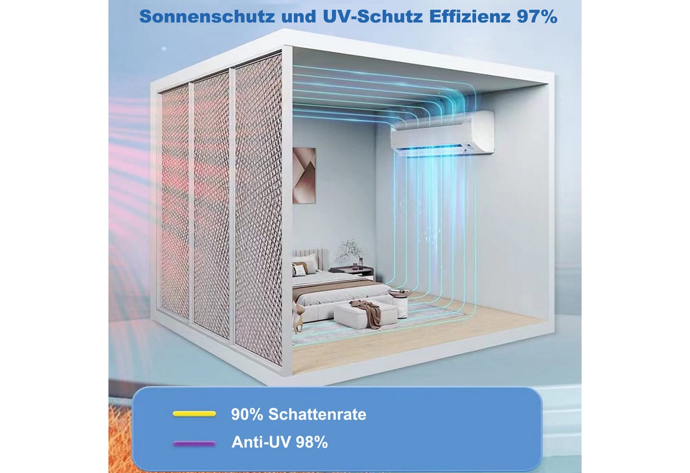 Auledio Sonnenschutz-Fensterfolie Wärmeschutz-Fensterfolie, UV-Schutz, Reflektierende Aluminiumfolie, Doppelte Aluminiumfolien-Isolierung, Für Zuhause, Büro und Garage Bild 3