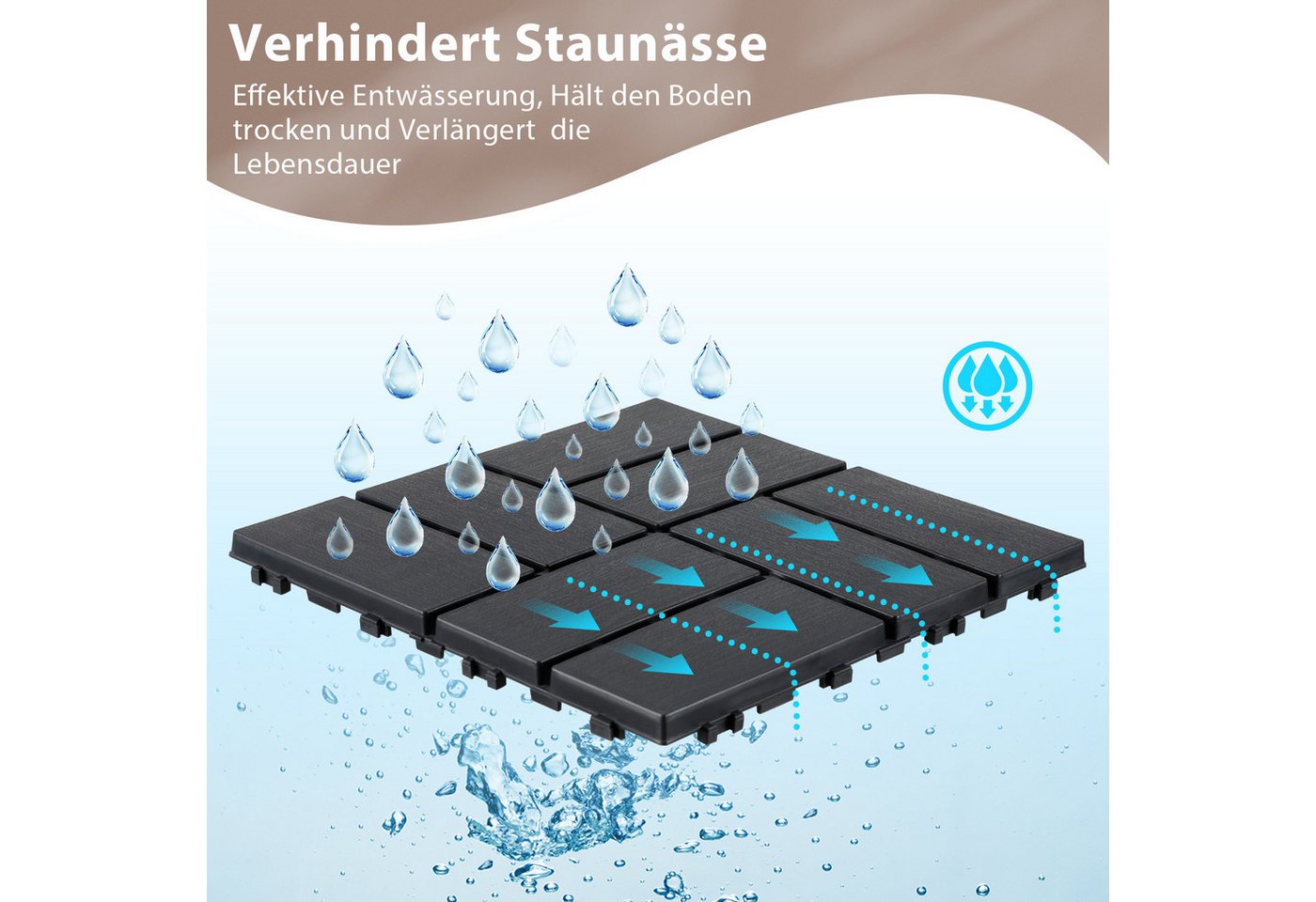 Clanmacy Terrassenplatte 110 Stück Terrassenfliesen 30x30 Kunststoff Klickfliesen anthrazit, Kunststoff 30x30, Anthrazit Bild 5