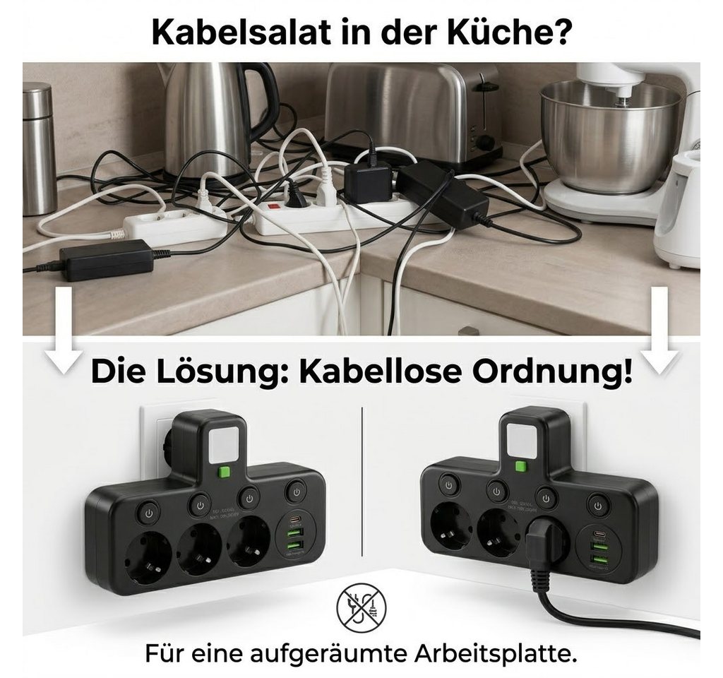 Fyrove Steckdosenleiste mit 3 Fach Steckdosen mit 2 USB & 1 USB-C Steckdosenleiste 3-fach (Wandmontage steckdosenverteiler mit Einzelschaltern, Kindersicherung, Überstrom-, Kurzschluss- und Überhitzungsschutz), Steckerleiste für Büro, Hause, Reisen, küche, Badezimmer Bild 3