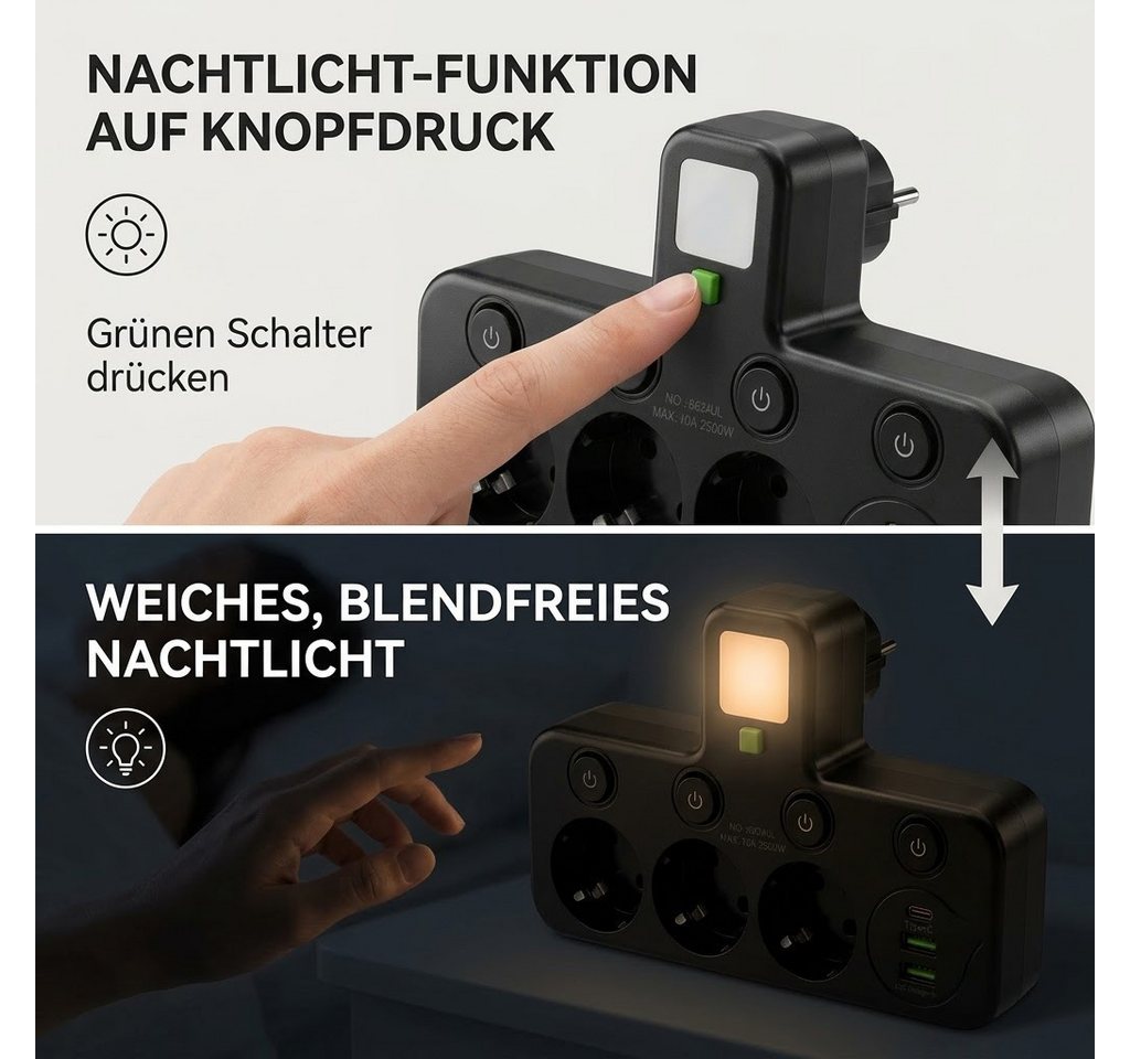 Fyrove Steckdosenleiste mit 3 Fach Steckdosen mit 2 USB & 1 USB-C Steckdosenleiste 3-fach (Wandmontage steckdosenverteiler mit Einzelschaltern, Kindersicherung, Überstrom-, Kurzschluss- und Überhitzungsschutz), Steckerleiste für Büro, Hause, Reisen, küche, Badezimmer Bild 4