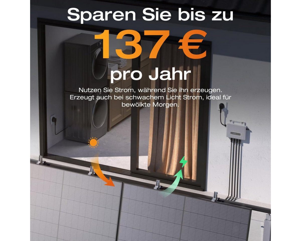 Ecoflow Balkonkraftwerk 1000Wp Komplettset inkl. EcoFlow 800W Wechselrichter, (Plug & Play Installation), mit 2×500Wp Full Black Modulen Bild 3