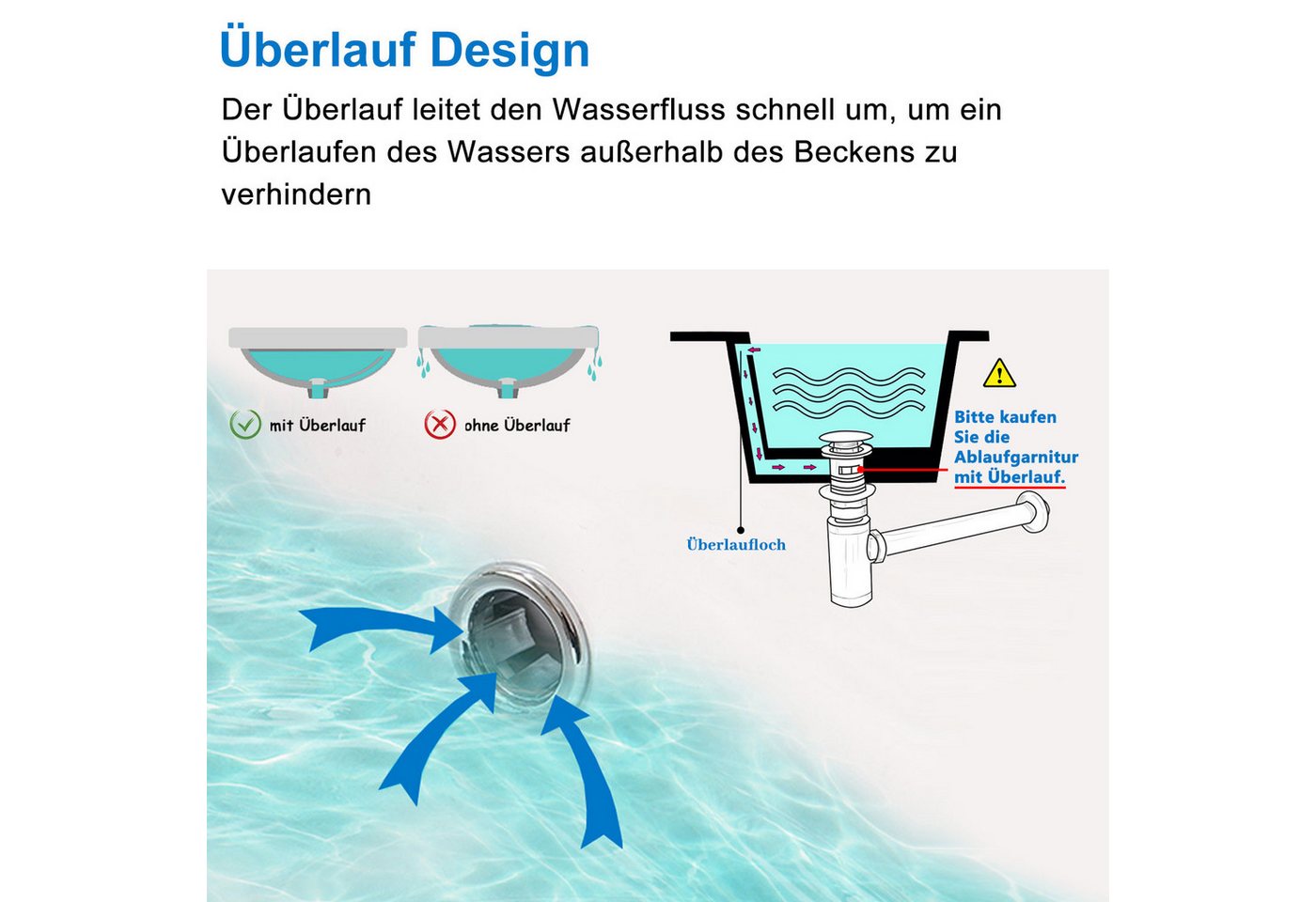 Aica Sanitär Waschtisch Waschbecken mit Unterschrank Soft Close Badmöbel Badschrank Gäste-WC Bild 5