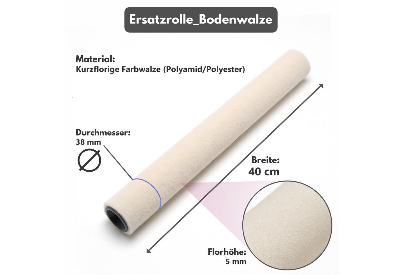 WO-WE Malerset Epoxidharz Bodenbeschichtung Werkzeug Set Ausgleichsmasse Kit PL250, (Set), 7-teilig, Epoxidharz Bodenbeschichtung Werkzeug Set Bild 4
