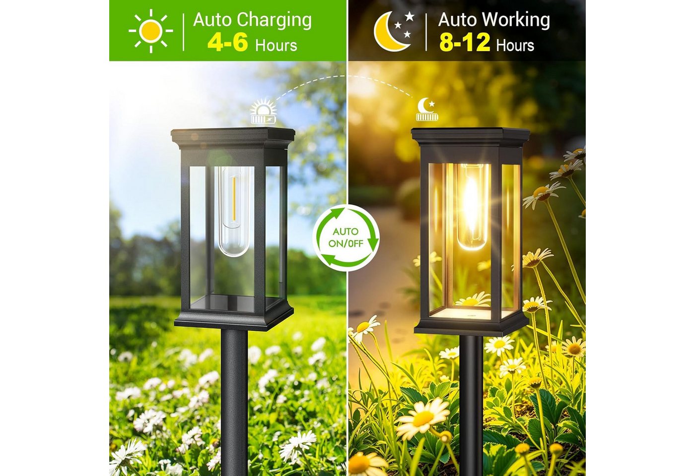 Fyrove LED Solarleuchte Solarlampen, Solarlampen für Außen Garten, Metall Solar Gartenleuchten für Außen Garten Draußen Balkon, IP65 Wasserdicht Solarlaterne für Auße Bild 2