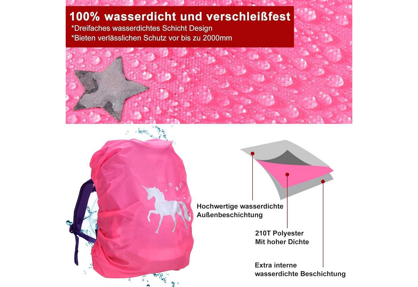LuxusKollektion Rucksack-Regenschutz Regenschutzhülle Schulranzen Reflektoren Kinder Rosa