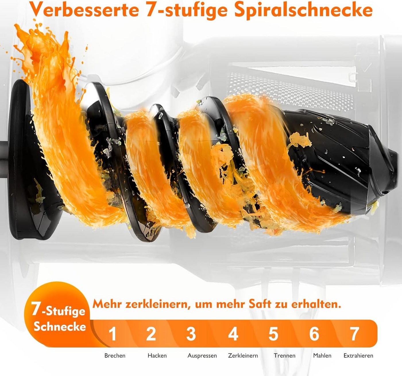 AMZCHEF Slow Juicer ZM1501 Entsafter für Obst & Gemüse 4-in-1 Saftpresse Edelstahlfilter, 150 W, 4-in-1, Schneckentechnologie, BPA-frei, Umkehrfunktion, leiser Betrieb Bild 5