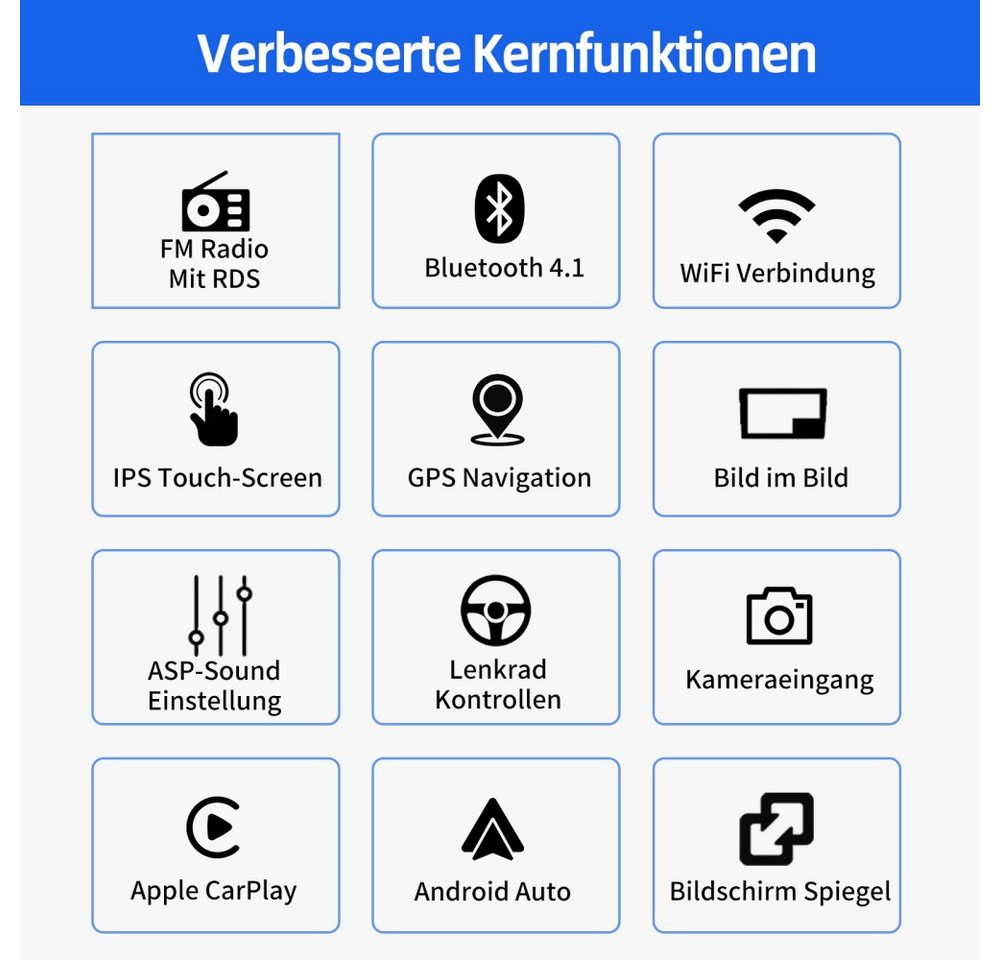 ESSGOO Für Renault Dacia Logan Sandero Carplay Navi Android 15 Autoradio (RDS, Digitalradio (DAB), FM, AM) Bild 4
