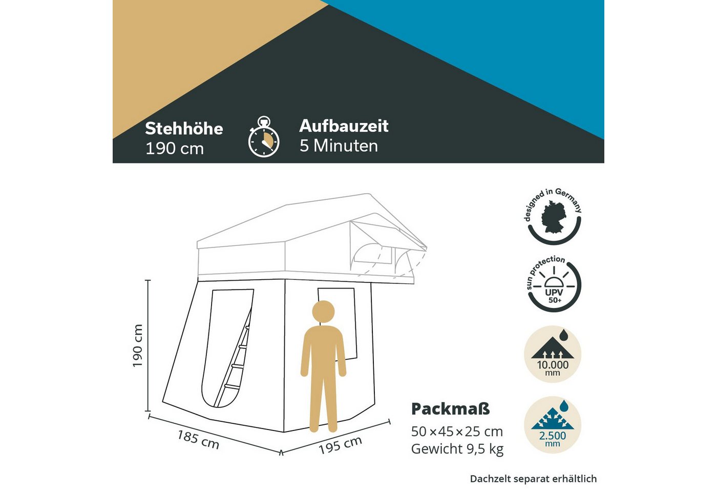 Skandika Dachzelt Freeland 4, Autodachzelt für 2-4 Personen, Vorzelt für Autozelt, (Zeltboden wannenförmig, abtrennbar (mit Rundum-Reißverschluss), Softcover, wasserfest 2500 mm, Eingang und Fenster mit Moskitonetz Bild 3