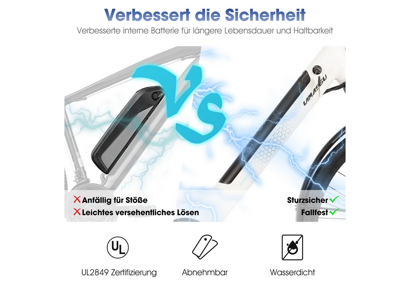 HILAND E-Bike 28 Zoll Stadt E-Bike Tiefeinsteiger 250W 7-Gang Bremse Gepäckträger, Heckmotor Bild 5