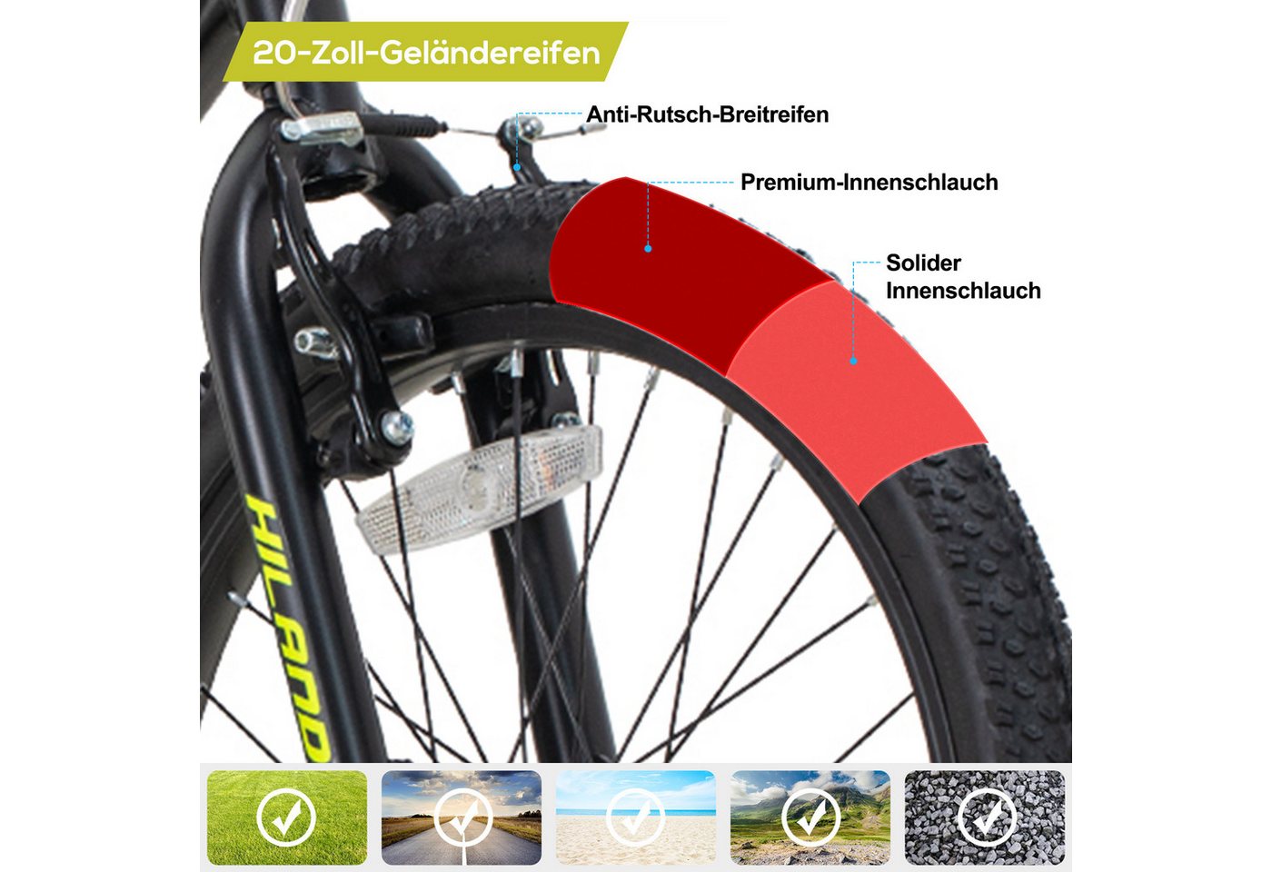 HILAND Jugendfahrrad 20 Zoll Mountainbike für Kinder,Jungen und Mädchen,Geschenk für Kinder, 21313123 Bild 2