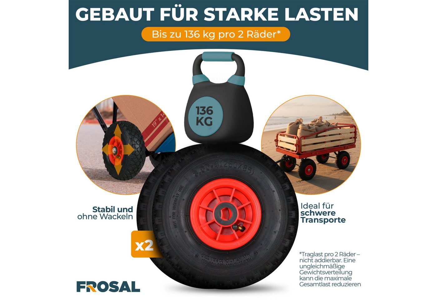 Frosal Ersatzrad FROSAL Ersatzrad Luftbereifung - Rad Nabe 20mm/75mm (1 St)
