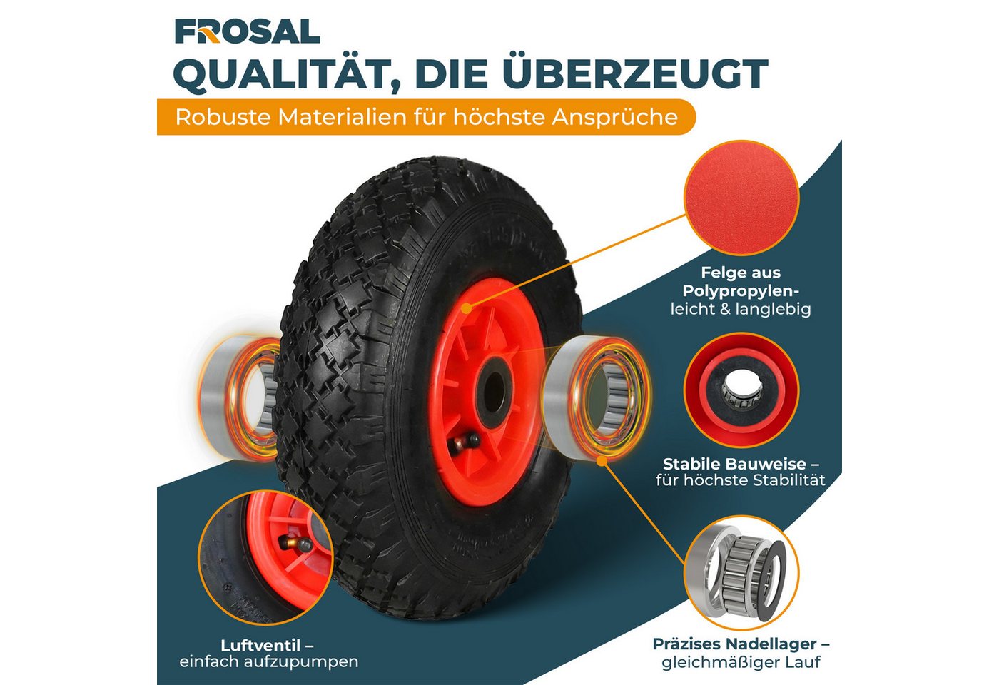 Frosal Ersatzrad FROSAL Ersatzrad Luftbereifung - Rad Nabe 20mm/75mm (1 St) Bild 3