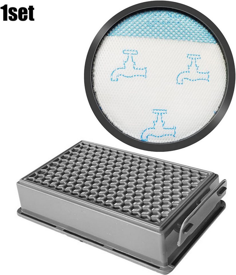 FELIXLEO Filter-Set Staubsauger Ersatzteile Filterset für RO4825EA Compact Power XXL Bild 3